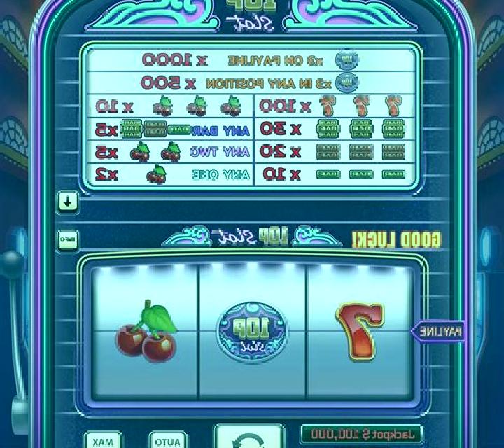 Tumble Wheels online slot